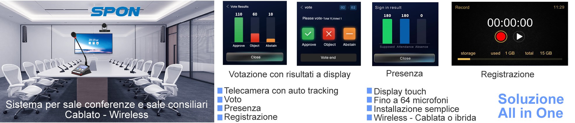 Sistema per sale conferenze e sale consiliari Cablato - Wireless